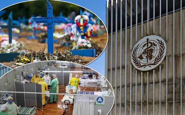 Internação, mortes por Covid-19 no Brasil e o símbolo da OMS