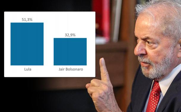 Lula