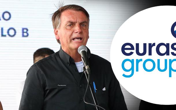 Bolsonaro / Eurasia Group