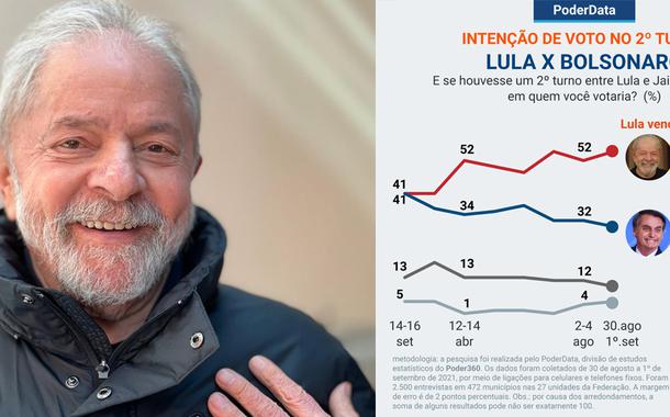 Lula