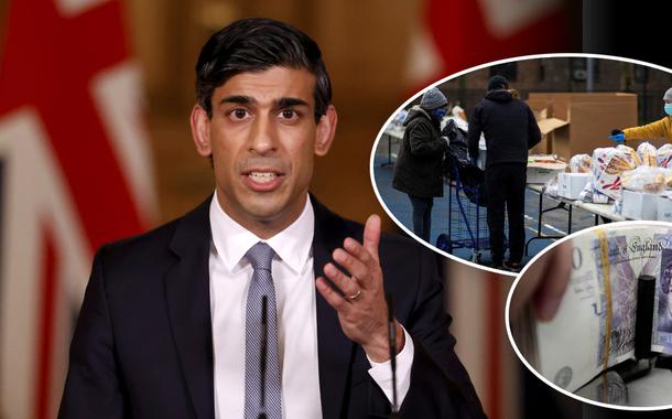 Chanceler do Tesouro, Rishi Sunak