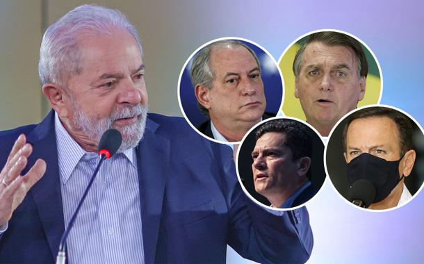 Lula, Ciro, Bolsonaro. Moro e Doria