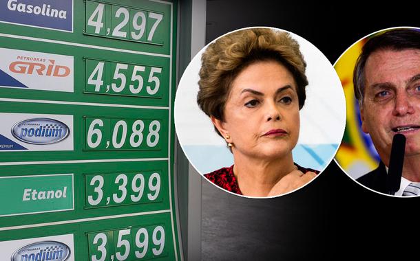 Dilma, Bolsonaro e gasolina