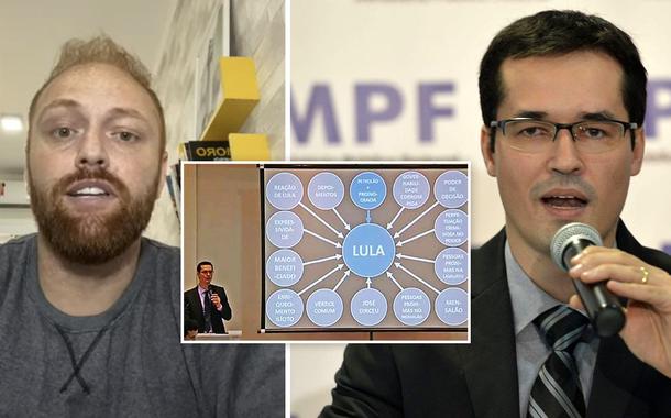 Walter Delgatti Netto e Deltan Dallagnol