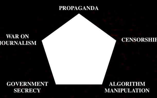 Ilustração da autora | PROPAGANDA – CENSURA – MANIPULAÇÃO POR ALGORÍTMOS – SEGREDOS DE GOVERNO – GUERRA CONTRA O JORNALISMO