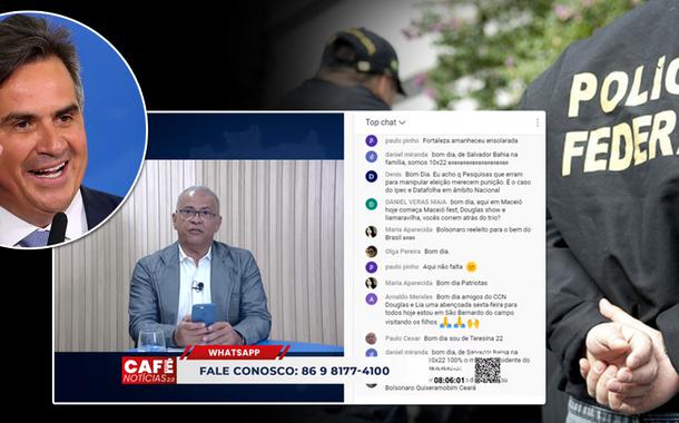Ciro Nogueira, TV Piauí e Polícia Federal