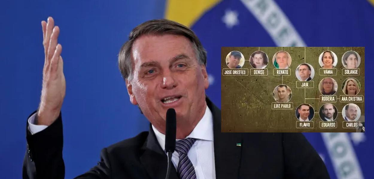 Jair Bolsonaro