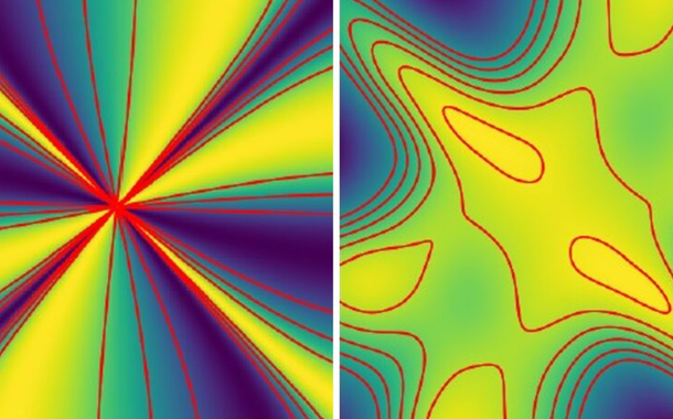 A modelagem numérica resulta em uma assinatura de fração com pontos de aperto típicos (esquerda) e deve ser observável experimentalmente com espalhamento de nêutrons. Permitir flutuações quânticas desfoca esta assinatura (à direita), mesmo em T=0 K