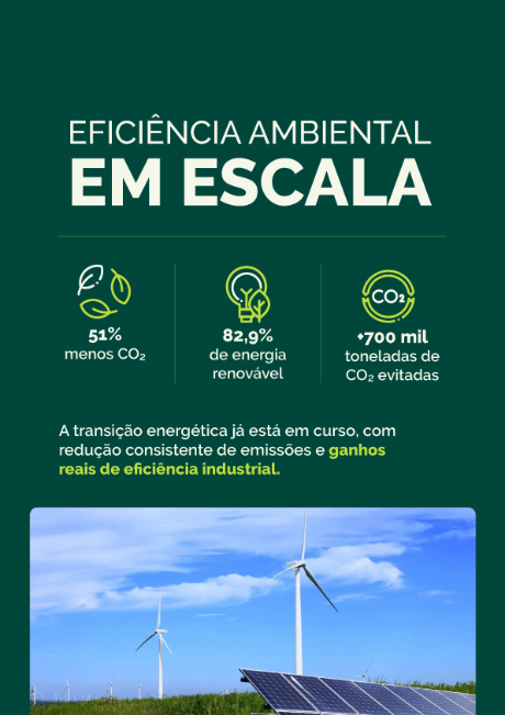 Sem química não há soberania nacional
